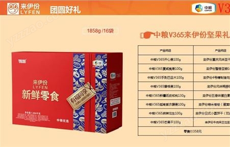 上海年货团购批发来伊份炒货坚果零食运气礼盒厂家直供