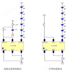 低压线性IC,2A120R,5-120MA可调,UVC杀毒灯IC,灯带IC