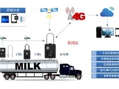 货车配送贵重物品物联锁4G传输物联定位锁G360N