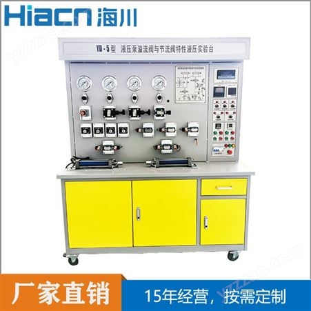 比例型PLC控制实验台用途 液压plc控制操作台